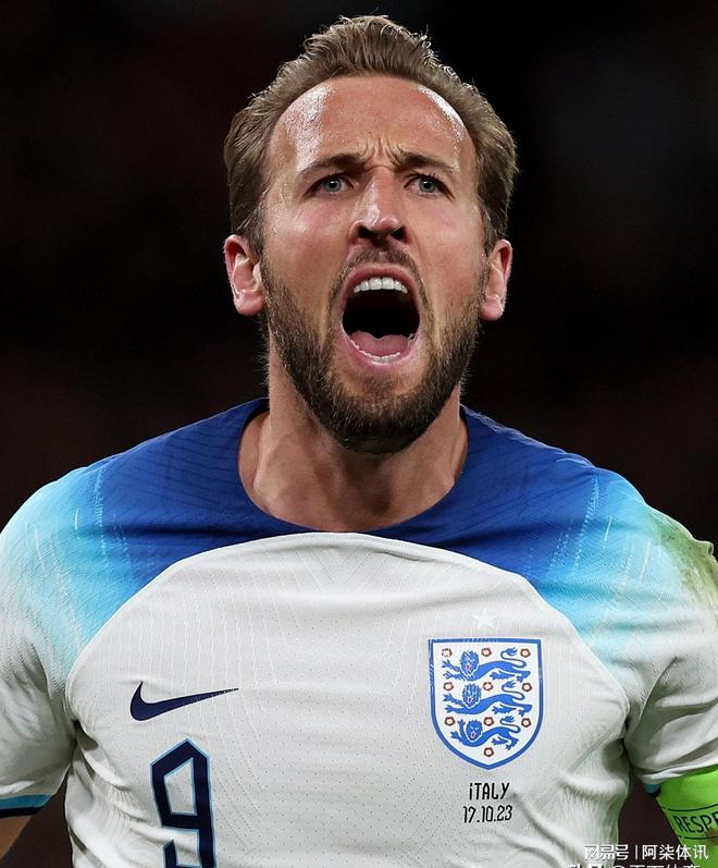 需要高度自 需要高度自