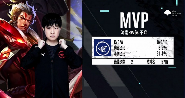 标准化的风 标准化的风